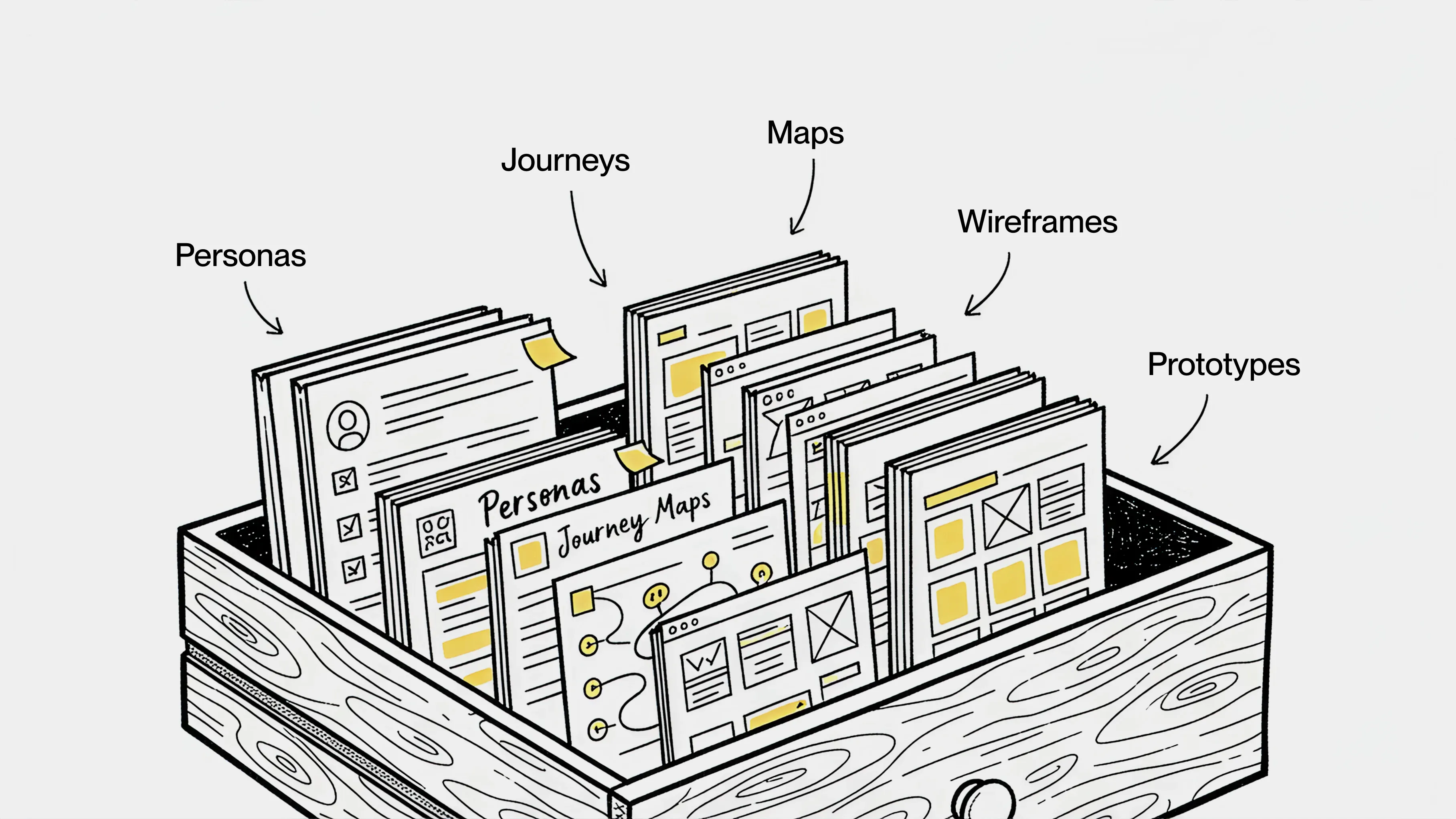 Illustration einer geöffneten Schublade gefüllt mit UX-Dokumenten wie Personas, Wireframes und Journey Maps