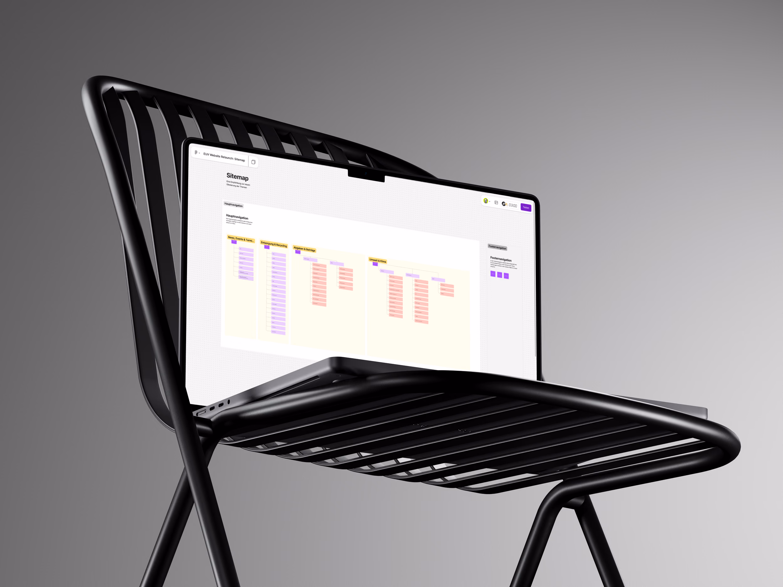 Sitemap-Struktur mit Karten und Verbindungen auf dem Screen