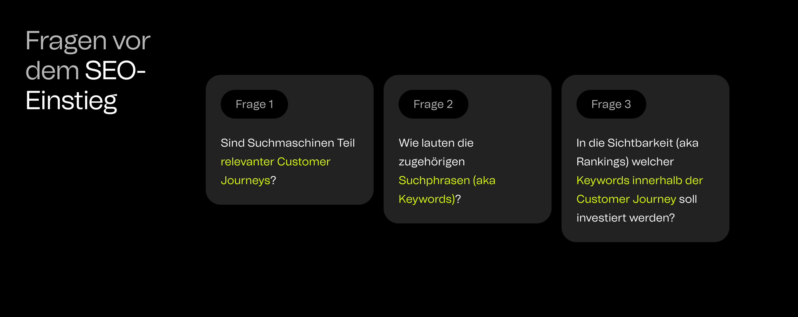 Darstellung der Fragen, die vor Einstieg in die Suchmaschinenoptimierung beantwortet werden müssen