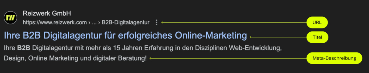 Ein Screenshot mit SERP-Snippets